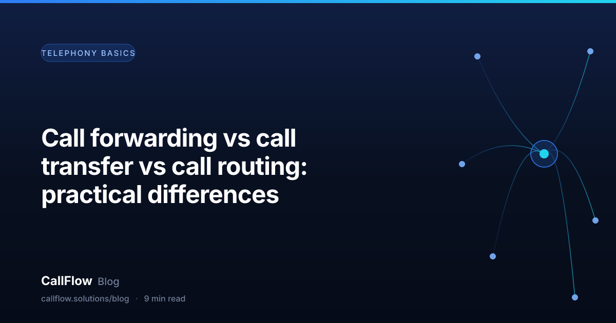 Call forwarding vs call transfer vs call routing: practical differences – Telephony Basics article from the CallFlow blog