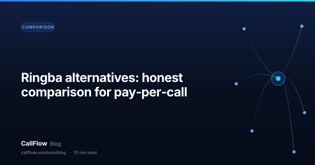 Ringba alternatives: honest comparison for pay‑per‑call – Comparison article from the CallFlow blog