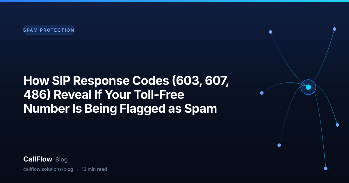 How SIP Response Codes (603, 607, 486) Reveal If Your Toll-Free Number Is Being Flagged as Spam – Spam Protection article from the CallFlow blog