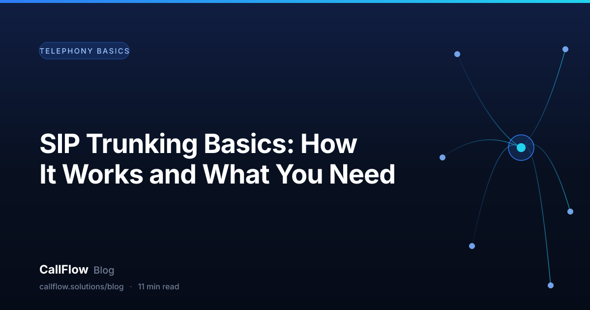 SIP Trunking Basics: How It Works and What You Need – Telephony Basics article from the CallFlow blog