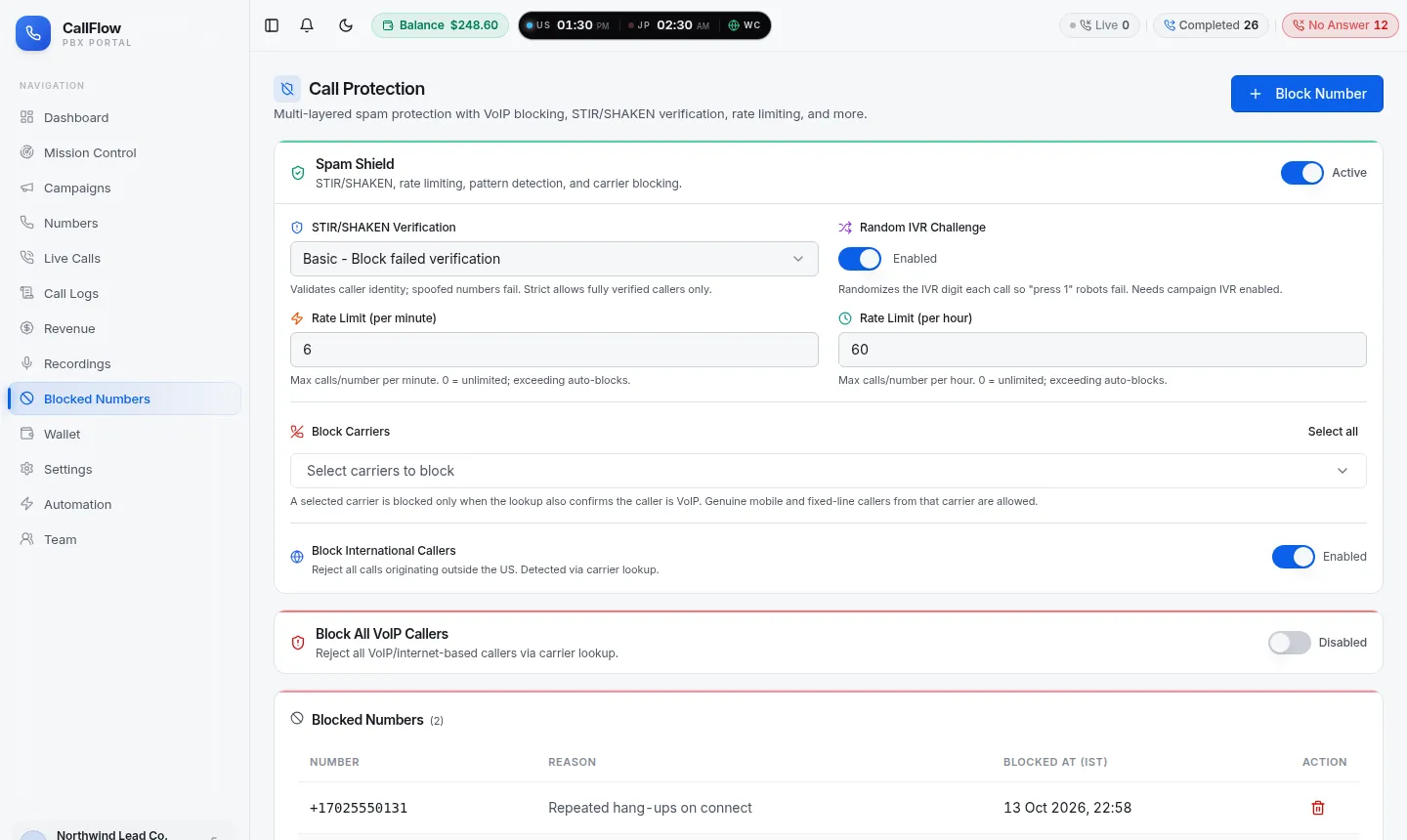 CallFlow Call Protection page showing Spam Shield, STIR/SHAKEN verification level, the Random IVR Challenge switch, rate limits and blocked numbers